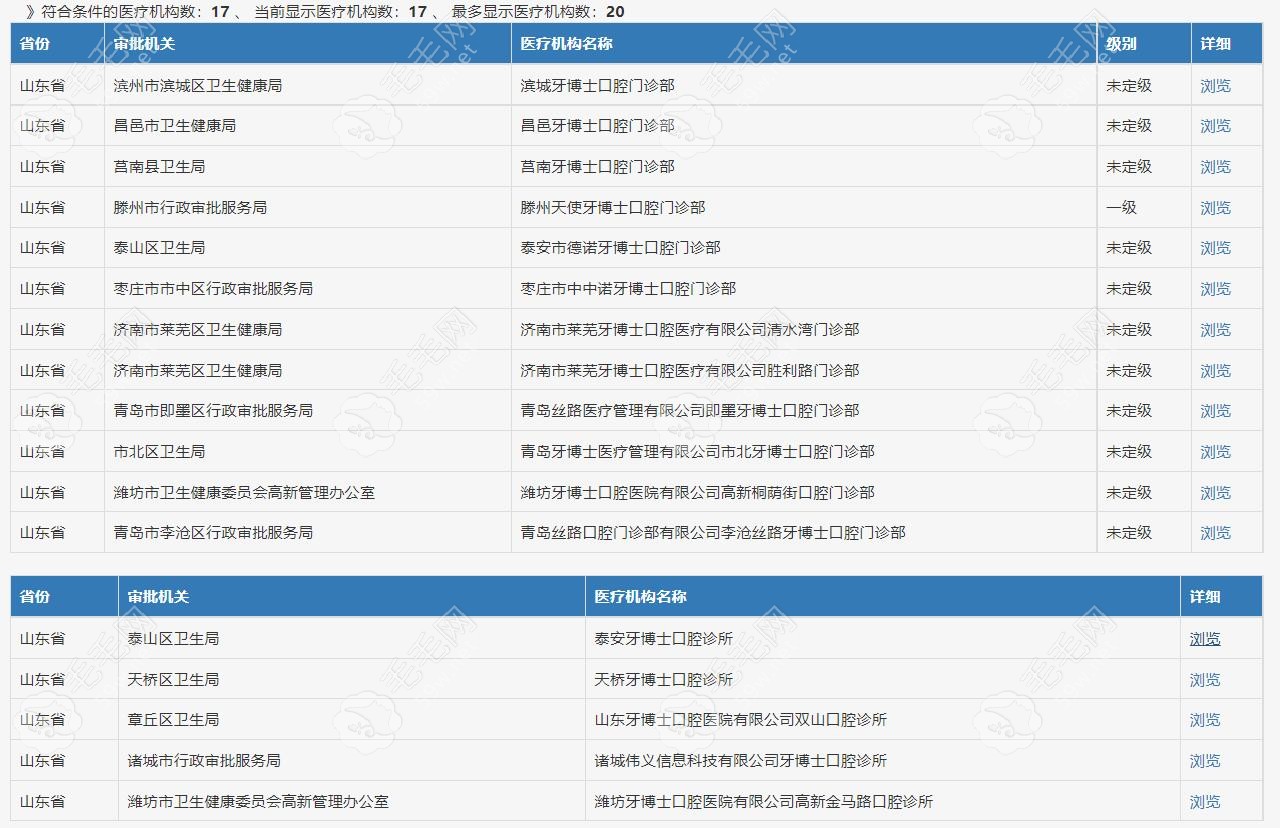 泰安牙博士口腔连锁，资质正规59w.net