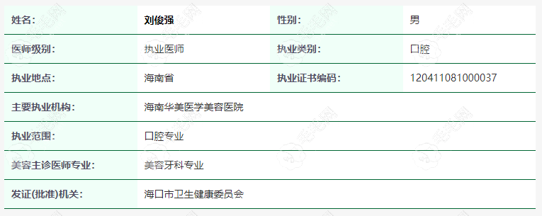 海南华美口腔执业医生刘俊强