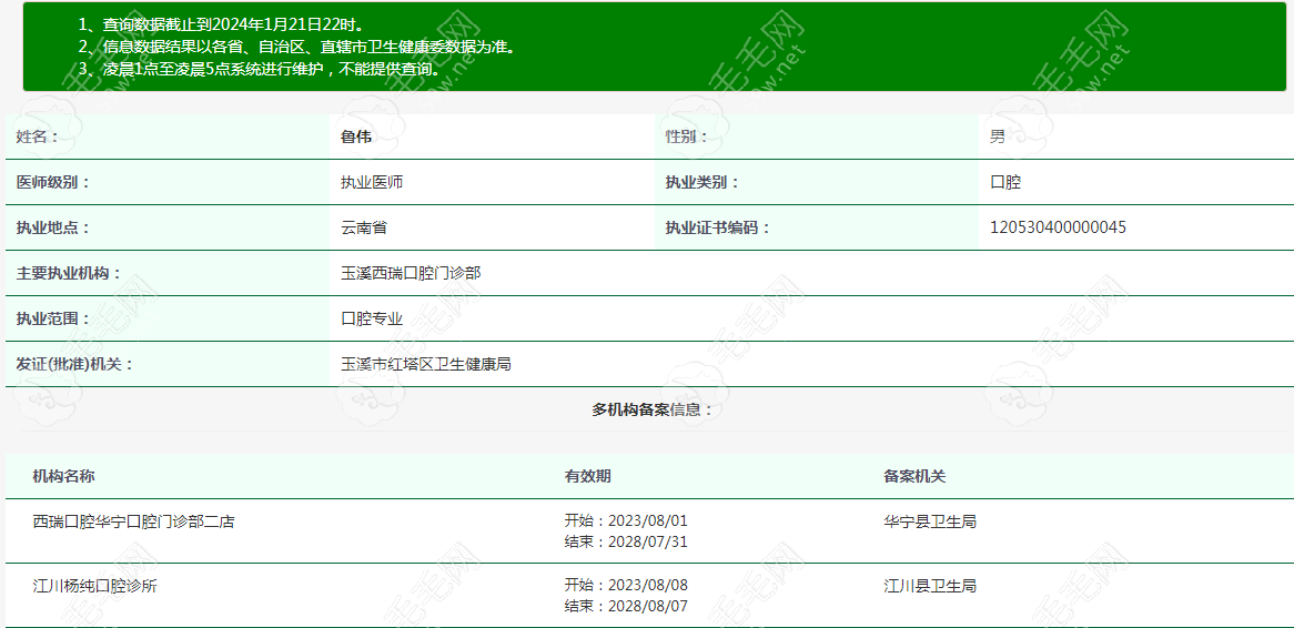 玉溪西瑞口腔门诊部医生鲁伟