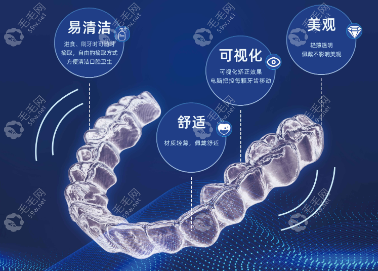 鼎秀牙齿矫正