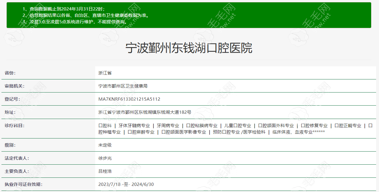 宁波鄞州东钱湖口腔医院怎么样?评价+电话地址,来一探究竟