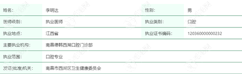 南昌牙科医生李明达个人简历