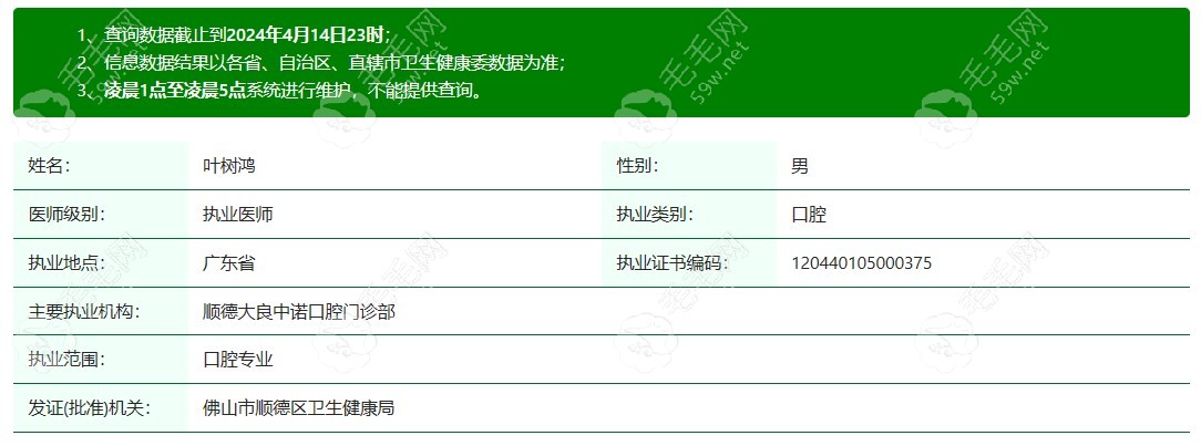 佛山叶树鸿医生技术到底如何？