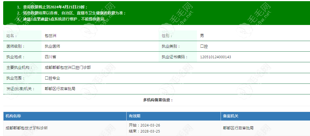 成都包世洲口腔门诊部医生包世洲