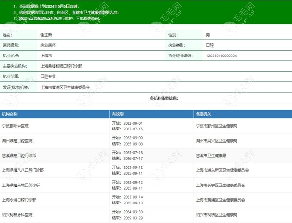 绍兴柯桥牙科医院谢正新医生资质