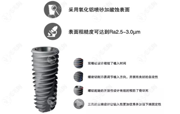 美国皓圣种植体特点59w.net