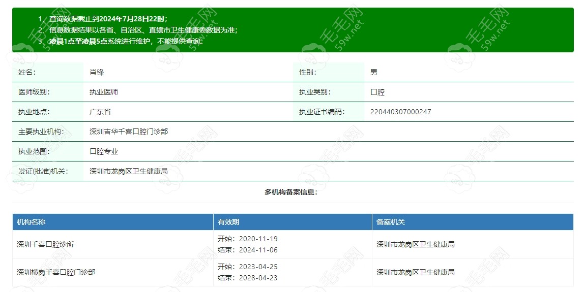 深圳千喜口腔门诊部医生肖锋