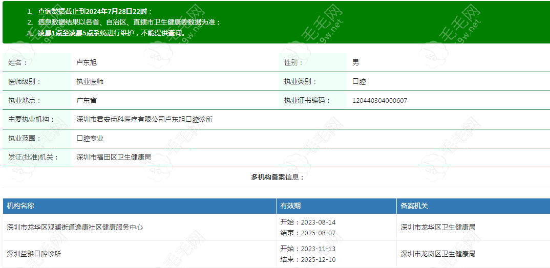 深圳益雅口腔诊所医生卢东旭