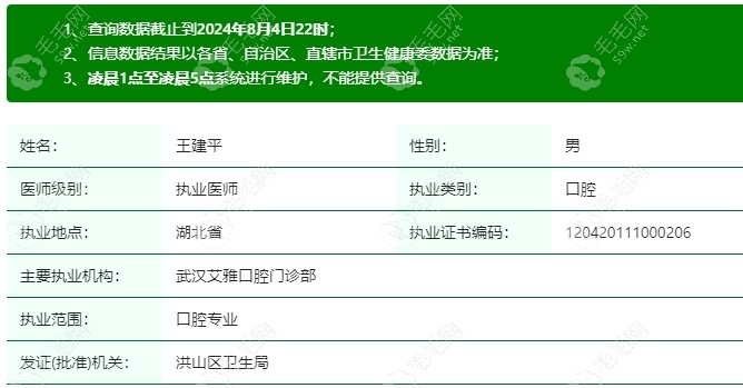 王建平医生在卫健委上登记的个人详细信息