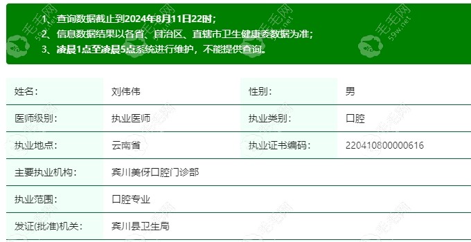 大理美伢口腔门诊部执业医师刘伟伟