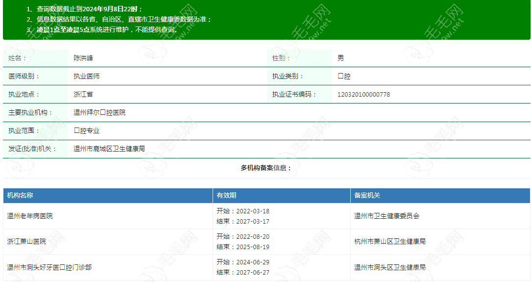 温州好牙医口腔门诊部医生陈洪峰