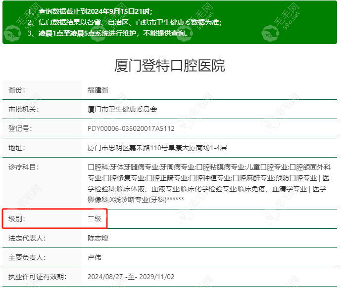 厦门登特口腔医院不骗人有正规2级资质