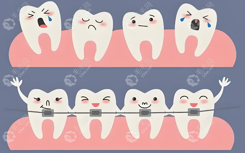 常德市牙齿矫正价格表2024年 毛毛网