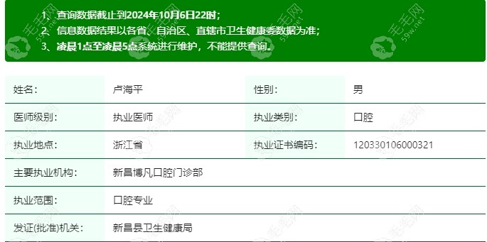 卢海平口腔医生坐诊于绍兴新昌博凡口腔门诊部