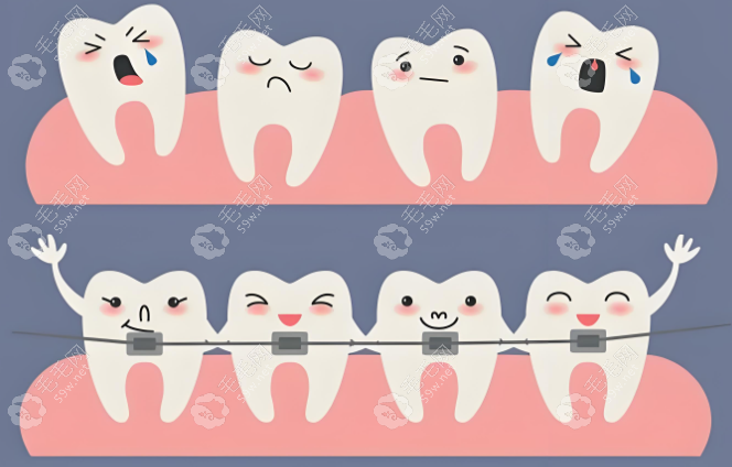 武汉矫正牙齿便宜又好的医院 m.59w.net