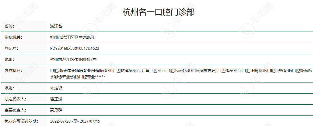 杭州名一口腔门诊部认证截图