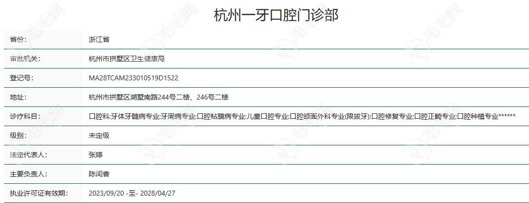 杭州一牙口腔门诊部资质认证信息