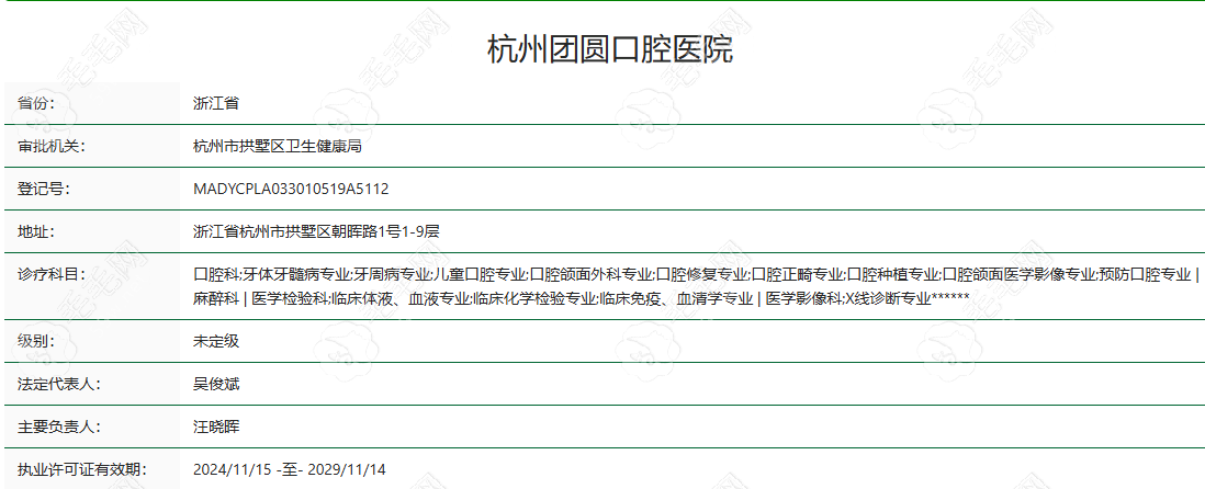 杭州团圆口腔医院资质认证信息