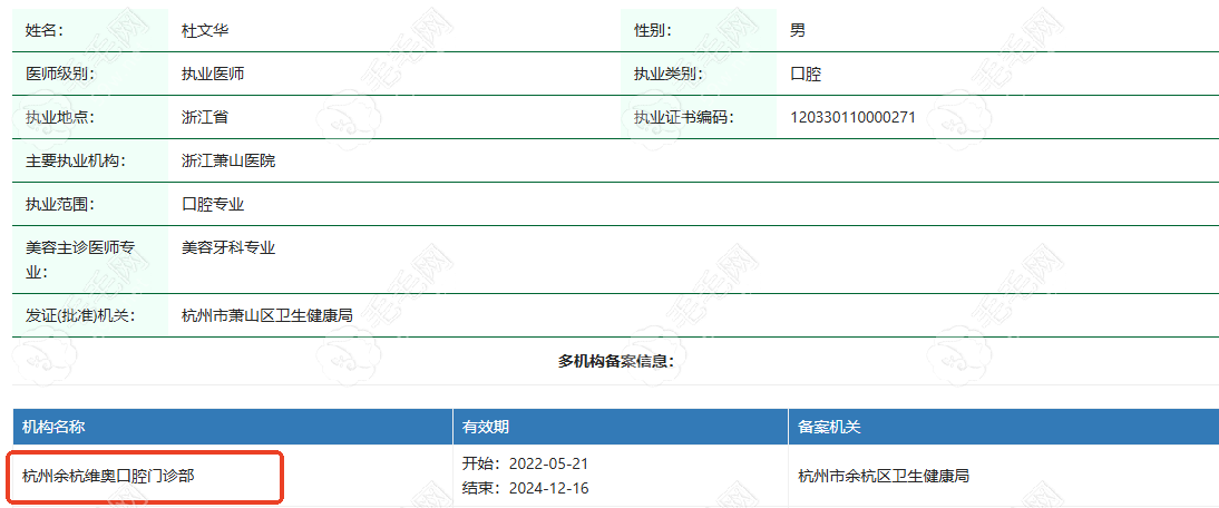 杭州余杭维奥口腔门诊部执业医师杜文华