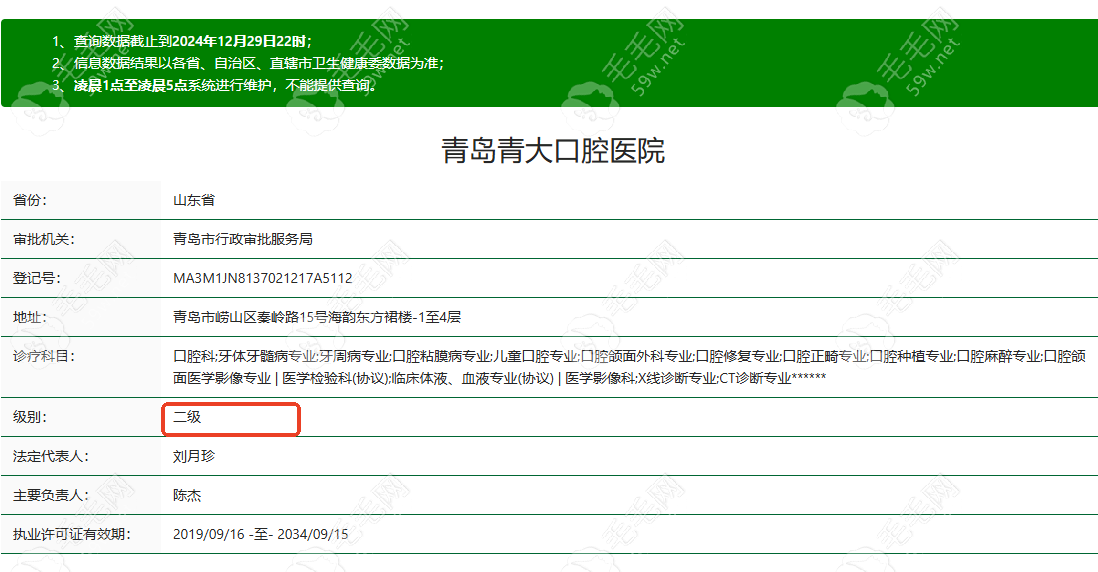 青岛青大口腔医院是私立二级医院