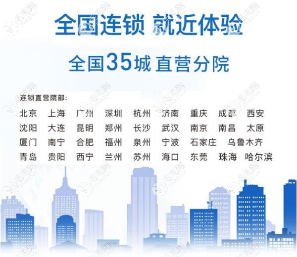 苏州植发技术好的医院是哪家
