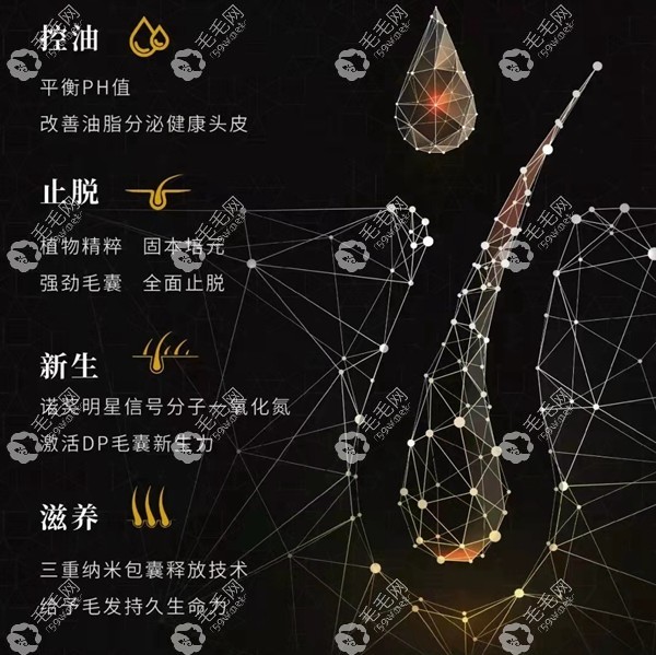 美国贝妮芙生发小黑瓶有作用