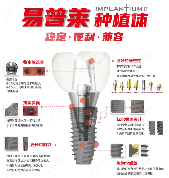 易普莱种植体是进口韩国种植体