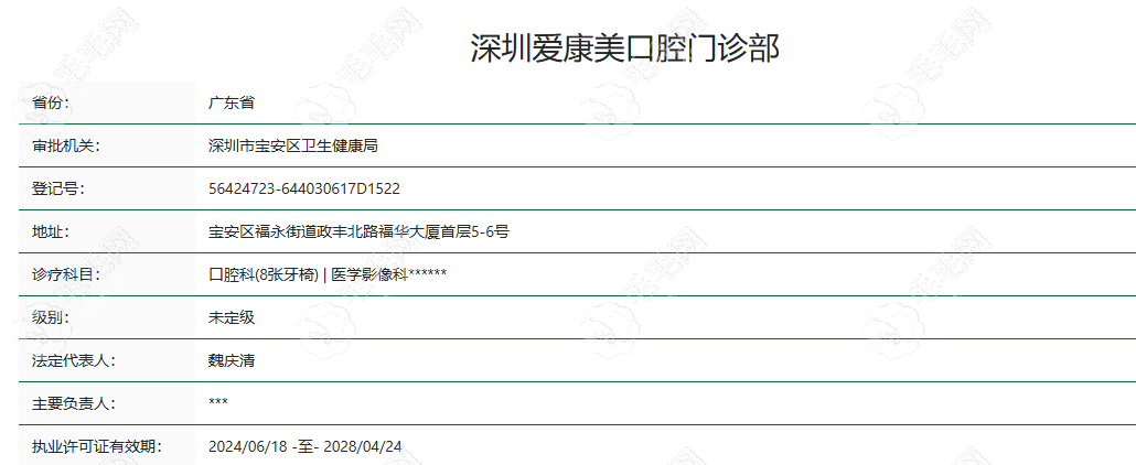 深圳爱康美口腔门诊部  资质认证信息