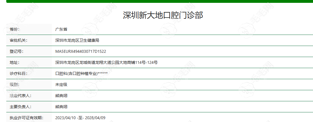 深圳新大地口腔门诊部资质截图