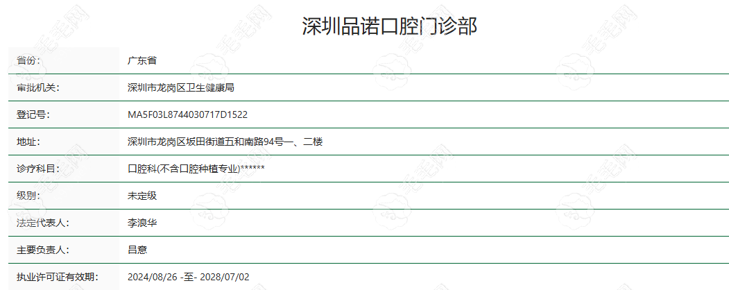 深圳品诺口腔门诊部资质认信息