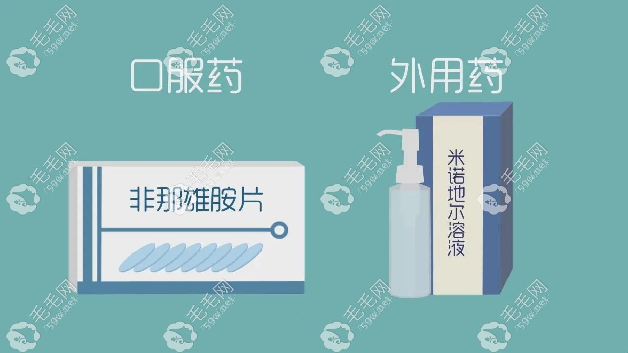 雄性脱发患者服用保法止至少3个月见效