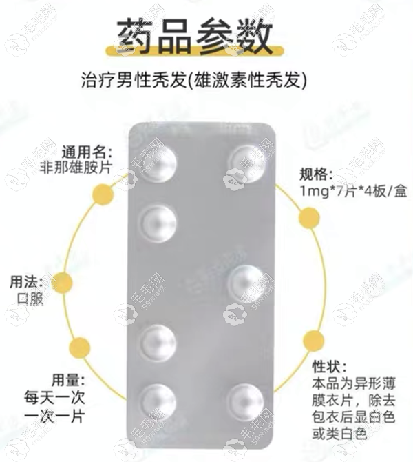 非那雄胺片治疗雄激素性脱发