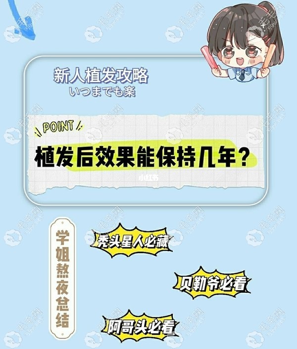 植发际线能维持多久