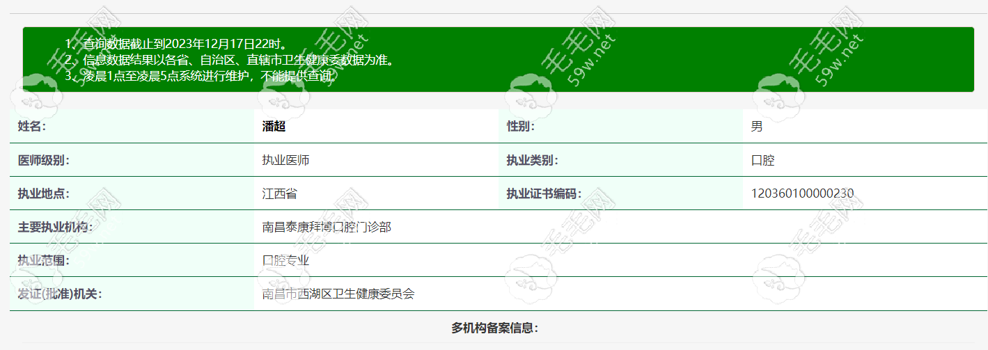 南昌牙科医生潘超简介