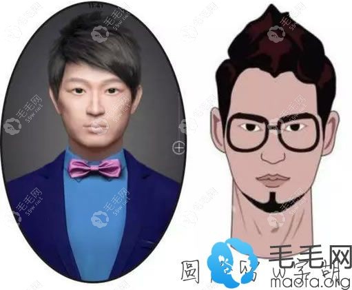男性圆脸适合留W 字胡须