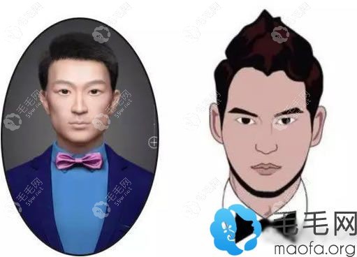 方脸男性适合留U字胡须