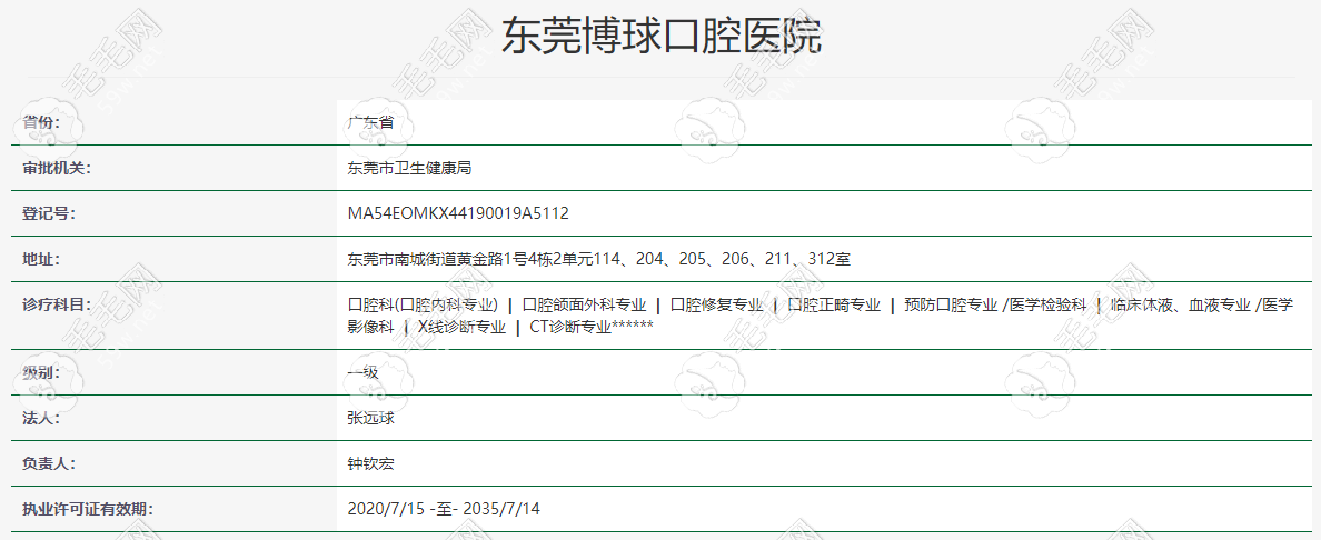 东莞博球口腔医院的正规资质