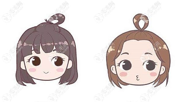 种植发际线的对比图
