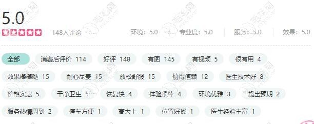 顾客点评长沙大麦微针植发