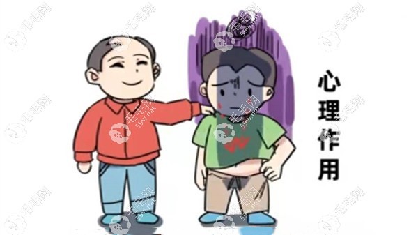 種植牙<span style=