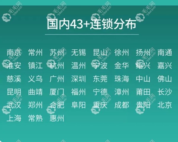 新生植发国内有43家连锁分院