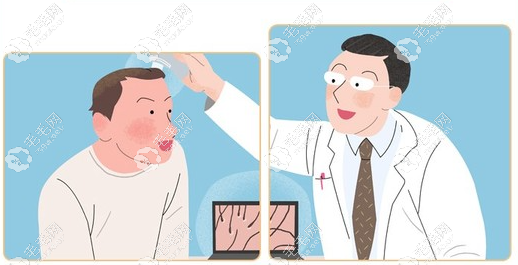 全套毛囊檢測(cè)恒博到院送