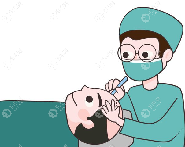 西安科大毛发医院预约便捷