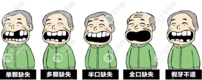 温州口腔科医院做种植牙有低价。