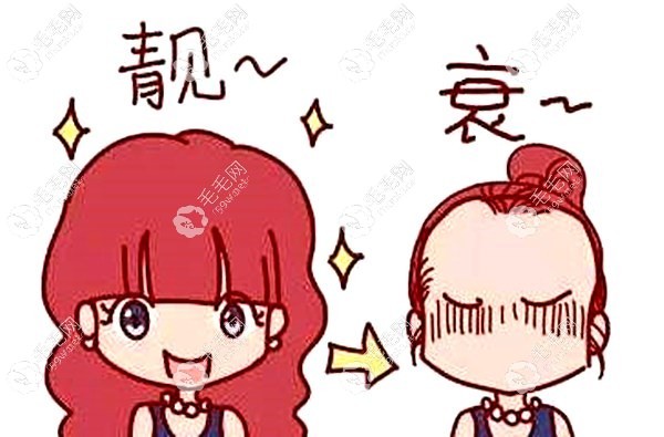 這就是做發(fā)際線調(diào)整3厘米的顏值
