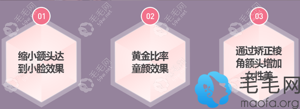 韩国毛杰琳发际线矫正优势