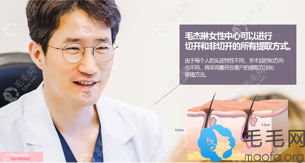韩国毛杰琳提供切开和非切开2种手术方式