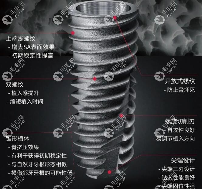 皓圣结构特点