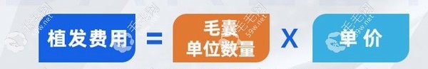 吉安種植頭發(fā)費(fèi)用標(biāo)準(zhǔn)