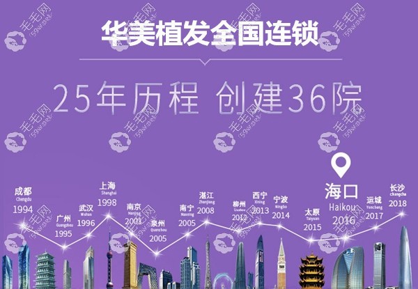 华美植发国内连锁品牌